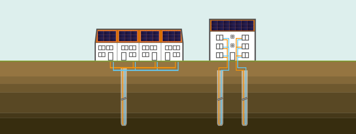 Illustratie van de werking van een warmtepompnet